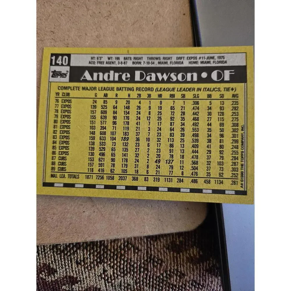 1990 Topps Andre Dawson #140 Chicago Cubs Baseball Card - Picture 2 of 2